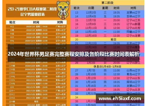 2024年世界杯男足赛完整赛程安排及各阶段比赛时间表解析