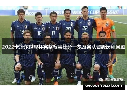 2022卡塔尔世界杯完整赛事比分一览及各队晋级历程回顾