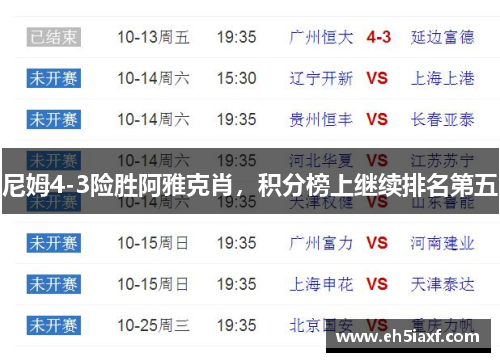 尼姆4-3险胜阿雅克肖，积分榜上继续排名第五