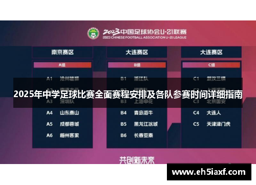 2025年中学足球比赛全面赛程安排及各队参赛时间详细指南