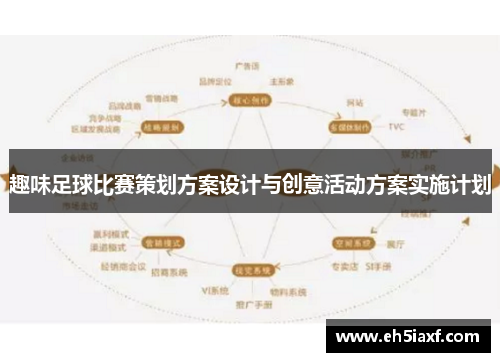 趣味足球比赛策划方案设计与创意活动方案实施计划