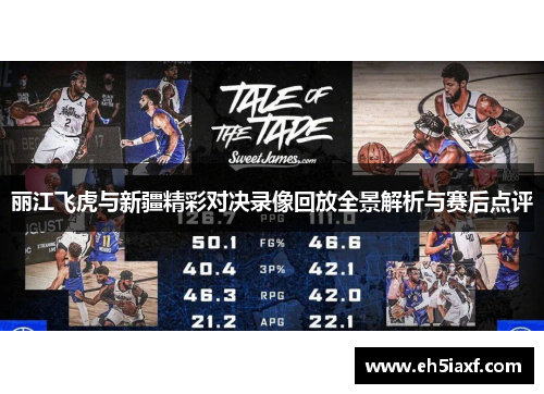 丽江飞虎与新疆精彩对决录像回放全景解析与赛后点评