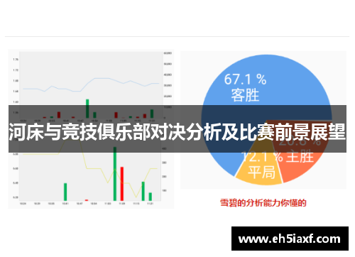 河床与竞技俱乐部对决分析及比赛前景展望